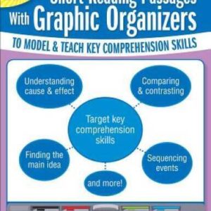 Interactive Whiteboard Activities: Short Reading Passages With Graph - VERY GOOD